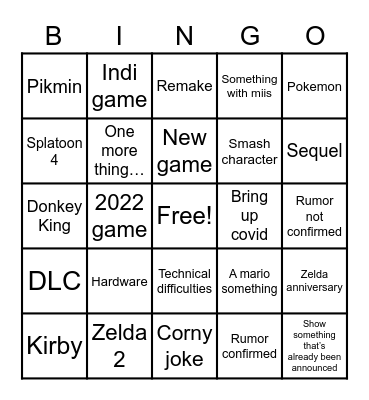 Nintendo E3 Bingo Card