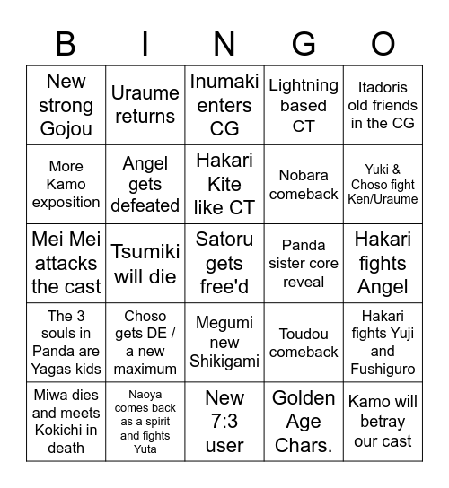 daviids CG predictions Bingo Card
