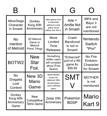 Nintendo E3 2021 Bingo Card