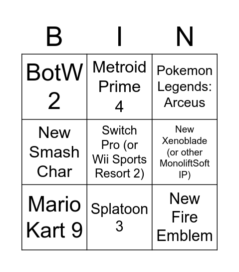 Nintendo E3 Bingo Card