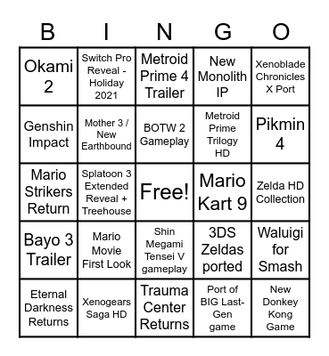 Nintendo E3 Direct 2021 Bingo Card