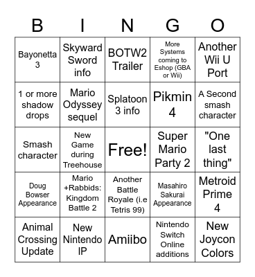 Nintendo E3 2021 Bingo Card