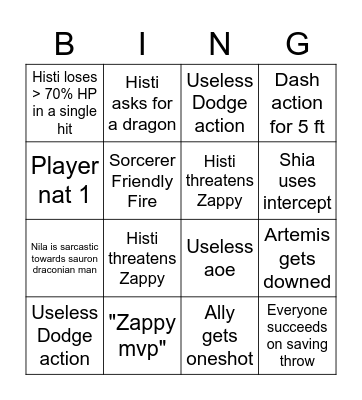 Dorgobolds Fight Bingo Card