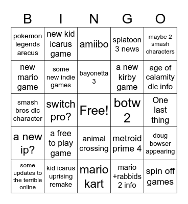 nintendo e3 direct bingo Card