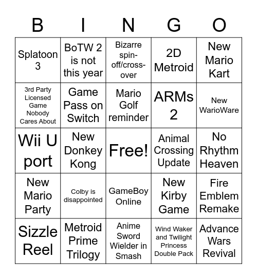 mccgavin's Nintendo E3 Bingo Card