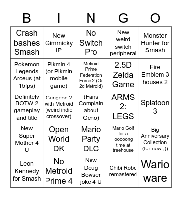 Nintendo Presentation Bingo Card