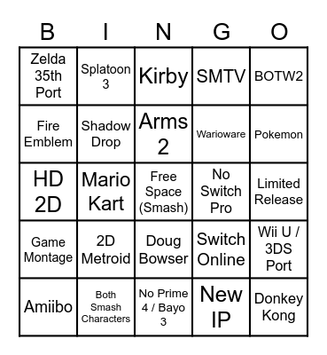 Nintendo E3 2021 Bingo Card