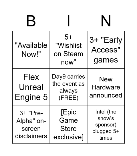 PC Gaming Show E3 2021 Bingo Card