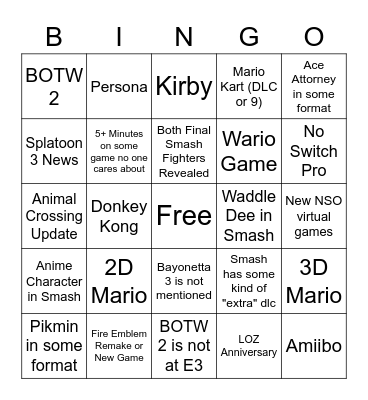 Nintendo E3 Bingo Card