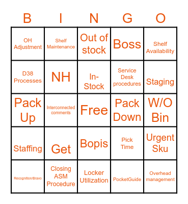 Customer Experience Bingo Card