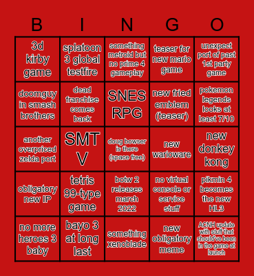 nintendo e3 2002201 bingo Card
