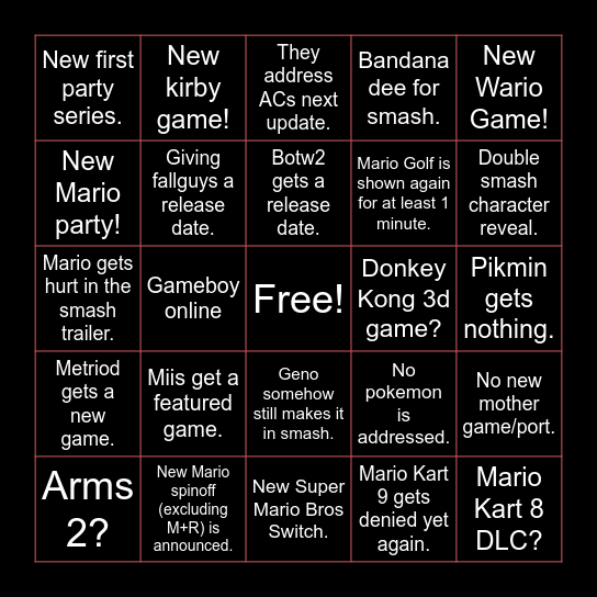 Nintendo 2021 E3 Bingo Card