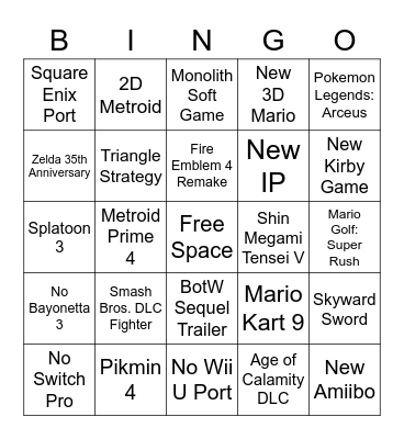 Nintendo E3 2021 Bingo Card