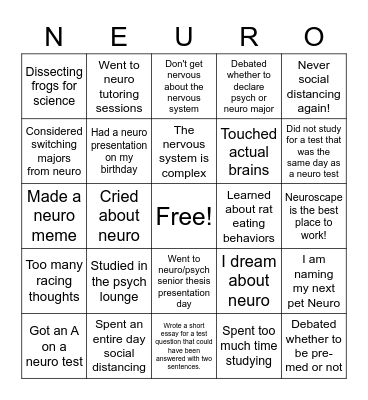 Neuro Bingo Card