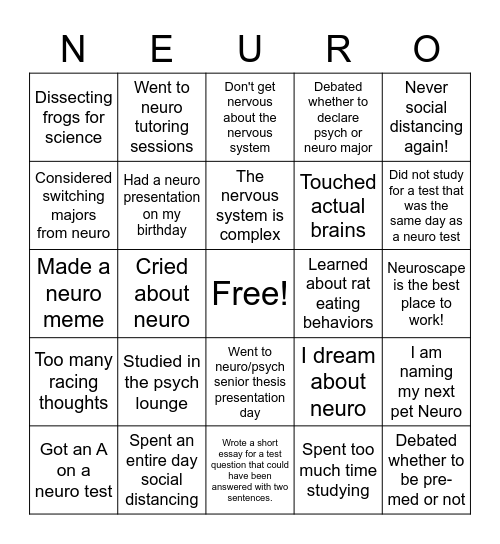 Neuro Bingo Card