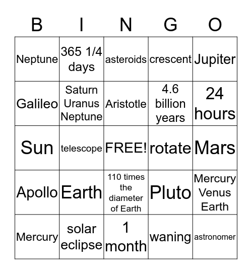 Earth Patterns, Cycles, and Change  Bingo Card