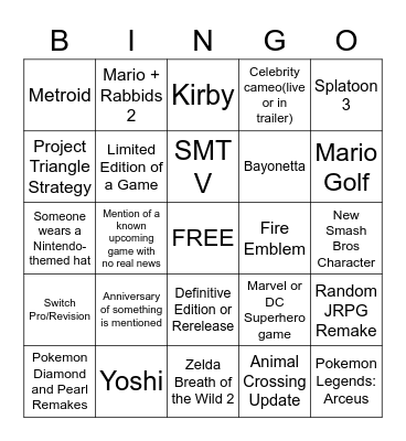 Nintendo E3 2021 Bingo Card