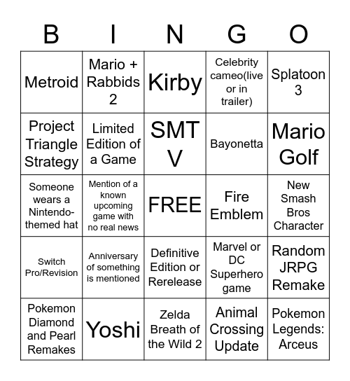 Nintendo E3 2021 Bingo Card