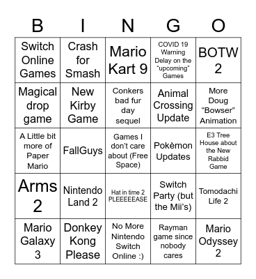 Triple D’s Nintendo E3 2021 Bingo Card