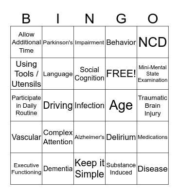 Dementia Care: When You Forget That You Forgot Bingo Card