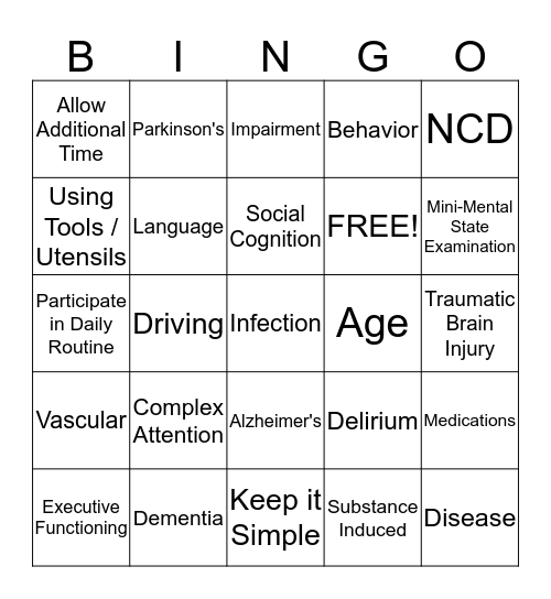 Dementia Care: When You Forget That You Forgot Bingo Card