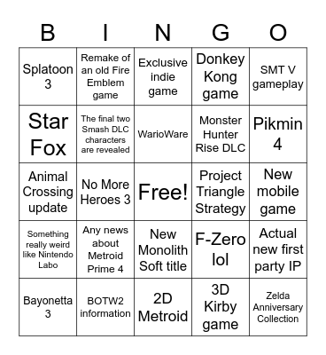 Nintendo Direct E3 Bingo Card