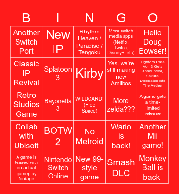 RaccoonViolet's Nintendo Direct Bingo Card