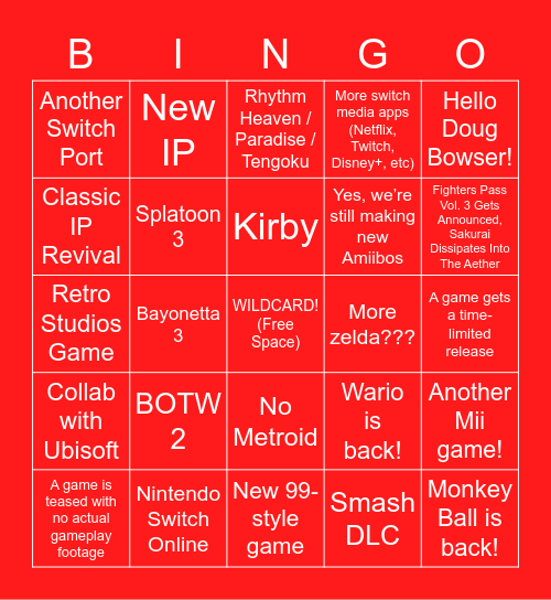 RaccoonViolet's Nintendo Direct Bingo Card