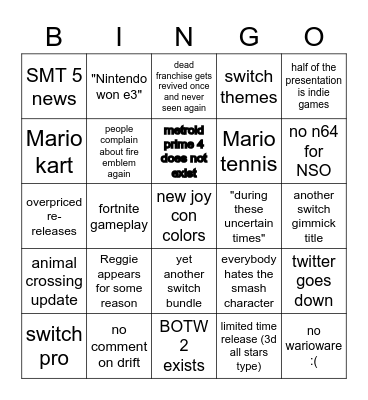 Nintendo e3 Bingo Card