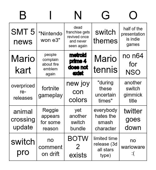 Nintendo e3 Bingo Card