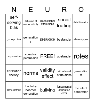 Social Psychology Bingo Card