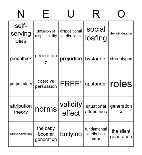 Social Psychology Bingo Card