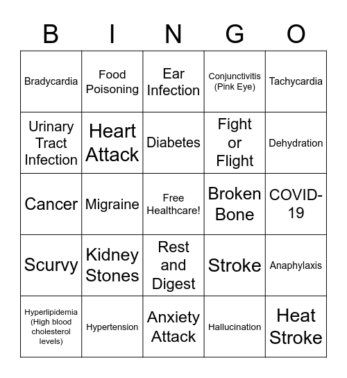 Physio Bingo Card