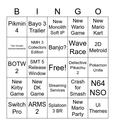 Nintendo E3 Direct Bingo Card