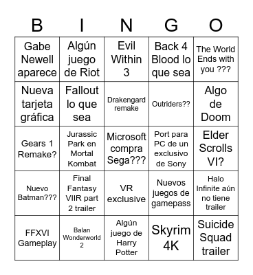 E3 Simulator Bingo Card
