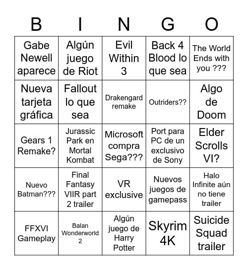 E3 Simulator Bingo Card