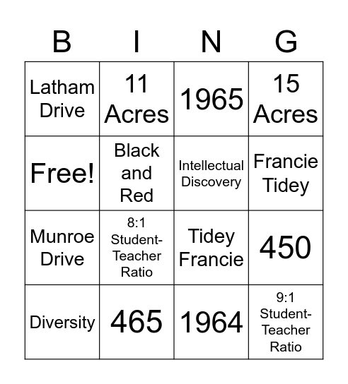 Camp Cavalier Bingo Card