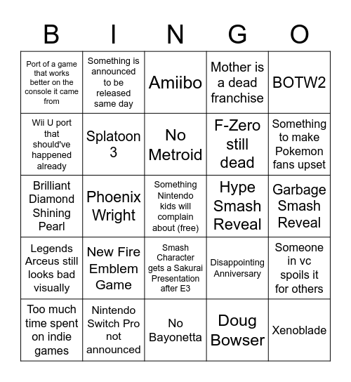 Nintendo E3 Bingo Card