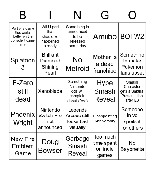 Nintendo E3 Bingo Card