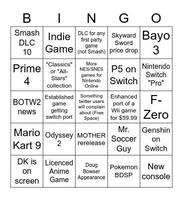 Nintendo E3 2021 (KS199) Bingo Card