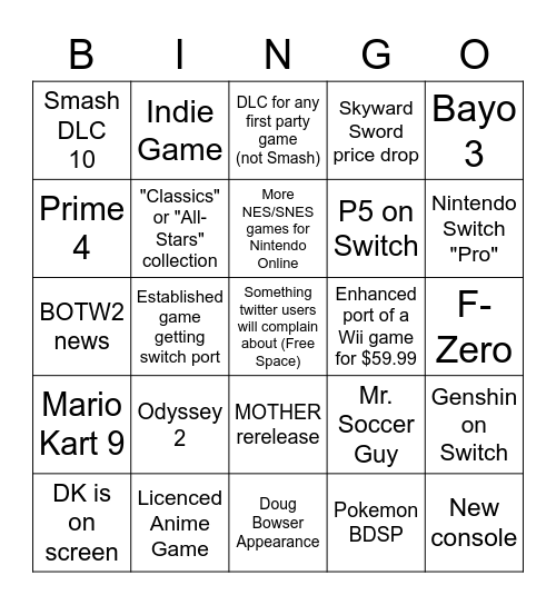 Nintendo E3 2021 (KS199) Bingo Card