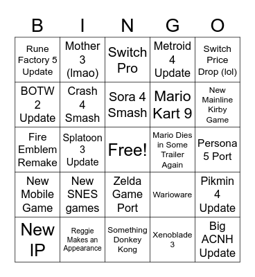 Nintendo E3 2021 Bingo Card