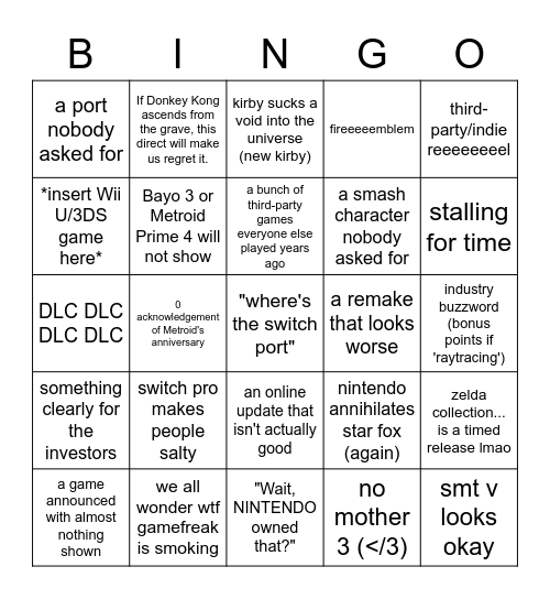 nintendo cynical bingo e3 2021 Bingo Card