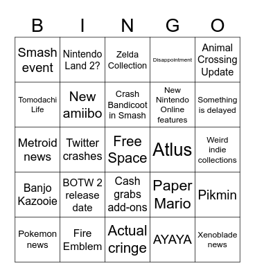 Nintendo Direct 2021 E3 Bingo Card