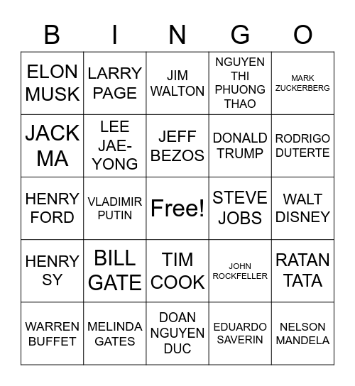 FAMOUS PEOPLE IN BUSINESS Bingo Card