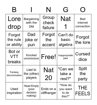 DnD Session Bingo Card