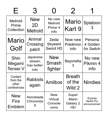 Conferencia de Nintendo Bingo Card