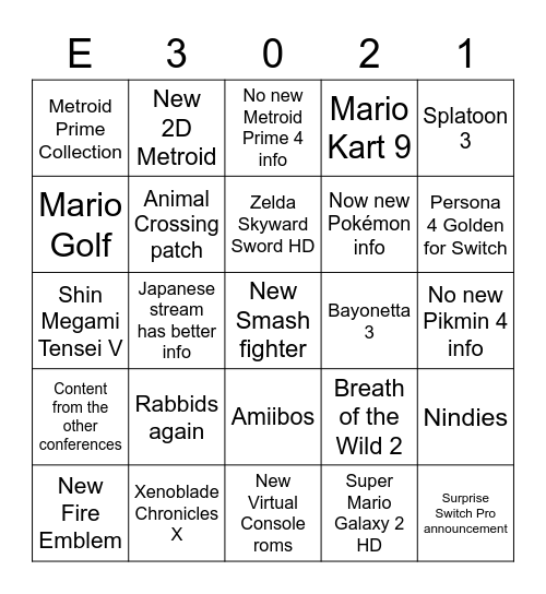 Conferencia de Nintendo Bingo Card