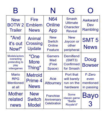 Nintendo Direct 2021 Bingo Card