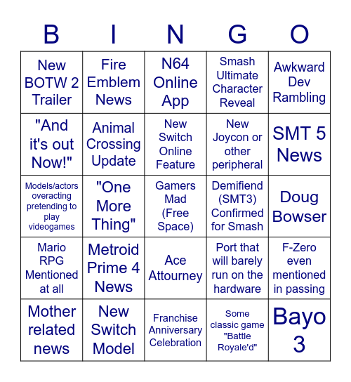 Nintendo Direct 2021 Bingo Card